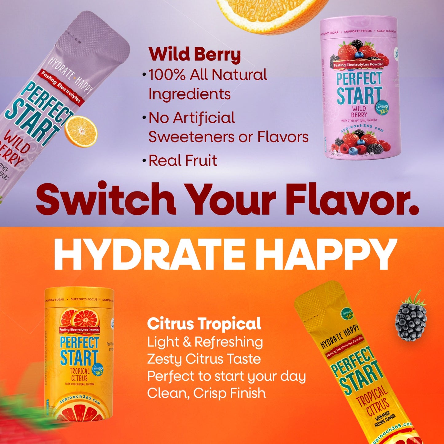 Triple Hydration – 2 Wild Berry, 1 Tropical Citrus+ FREE WATER BOTTLE