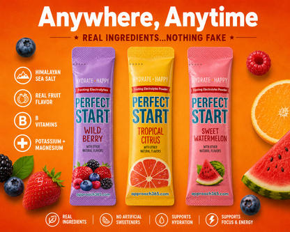 Triple Hydration – 1 Wild Berry, 1 Tropical Citrus, 1 Watermelon.